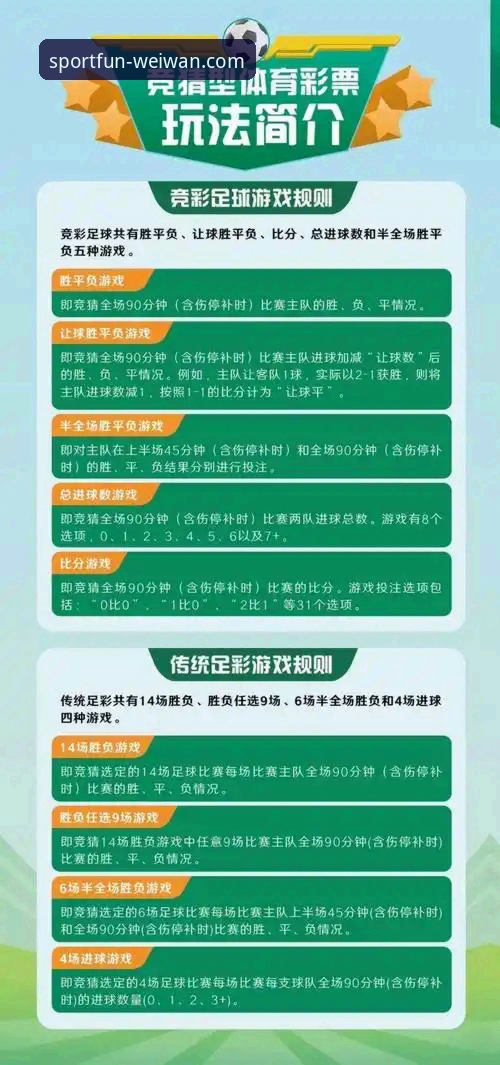 提升竞技水平的5个关键步骤：微玩体育平台实战指南