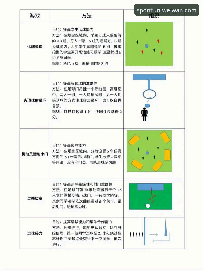 微玩体育常见问题 微玩体育常见问题解答与使用教程:解锁R7T4游戏新体验
